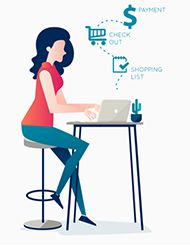 4 Important Trends In Online Fashion Business in 2020 4 Important Trends In Online Fashion Business in 2020